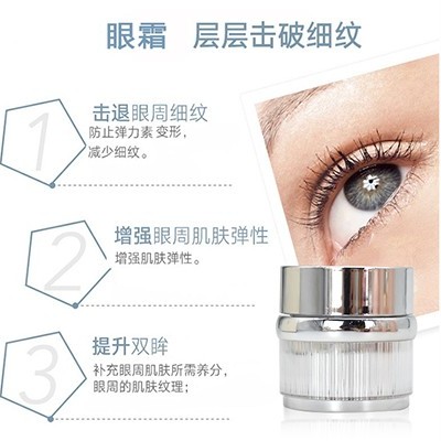 20到30歲用對抗初老癥眼霜很重要！
